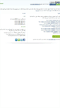 Mobile Screenshot of exir-pharma.com